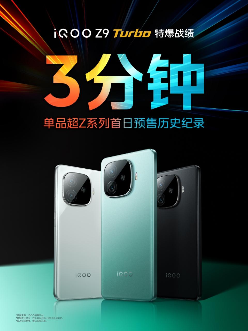 iQOO Z9 Turbo特爆战绩新鲜出炉，单品3分钟超iQOO Z系列首日预售