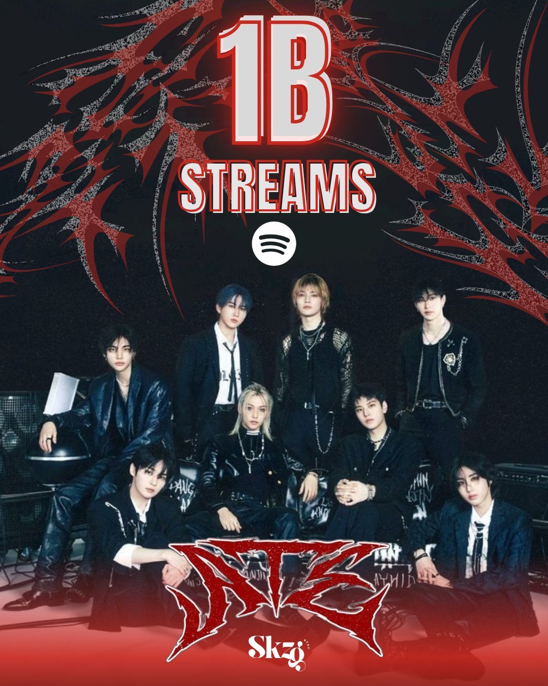 Stray Kids『ATE』Spotify专辑流媒突破1️⃣0️⃣亿🎉成为自