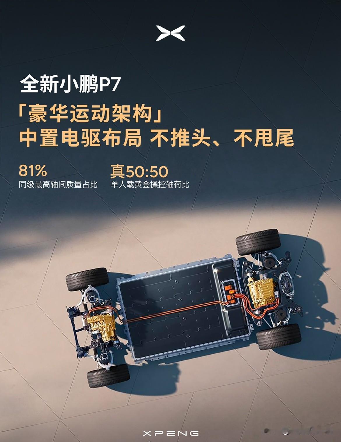 你以为全新P7只有帅么？不不不外观只是基础，全系Ultra全面满配才是核心！
