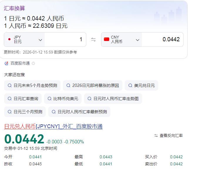 高市早苗上台以后，日本政府能不能赢我不知道，日本人算是输麻了，日元汇率疯狂俯冲，