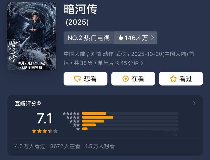 《暗河传》豆瓣评分开了7.1分 ​​​