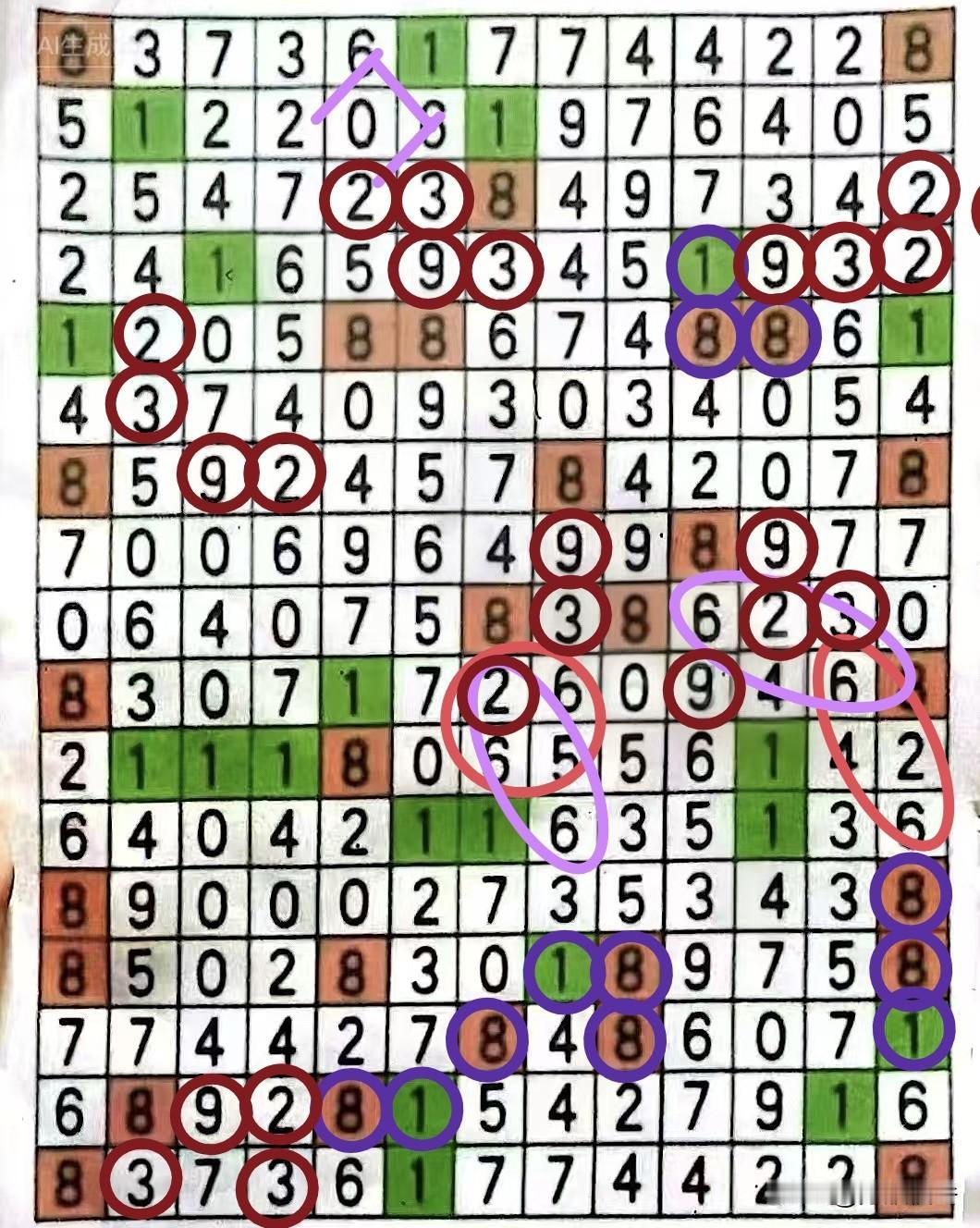 “923”很稀奇地开机码一致，与“662”有10粘连、23个核心数字。看双和值吧