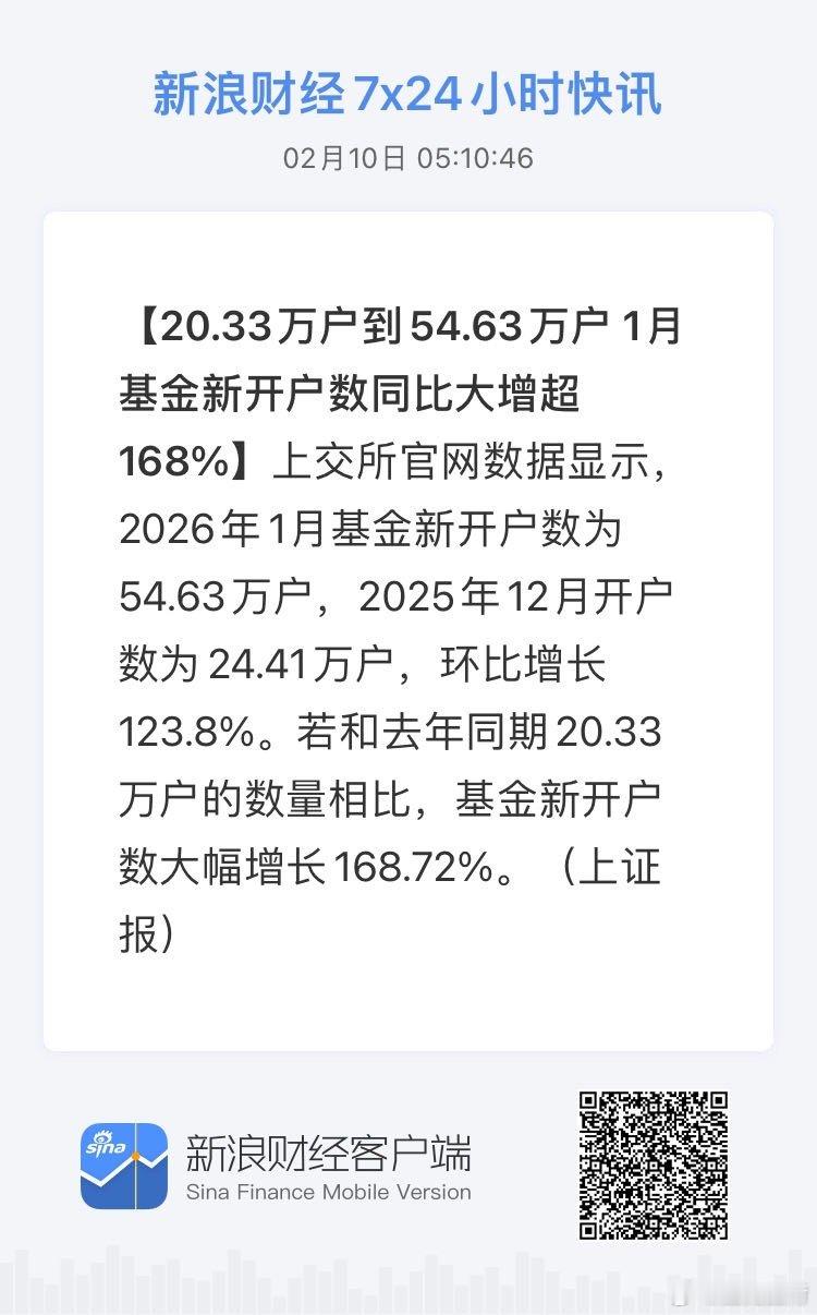 获取全球市场7x24实时滚动播报 网页链接 