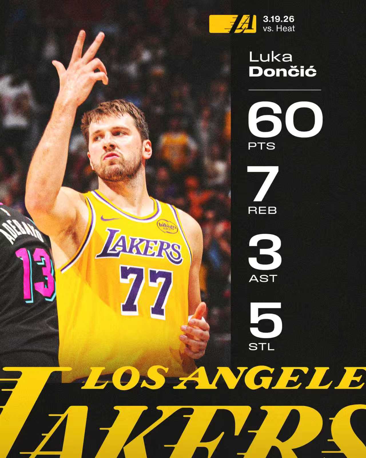 NBA 卢卡·东契奇近16场比赛数据：60分 - 7篮板 - 9记三分球40分 