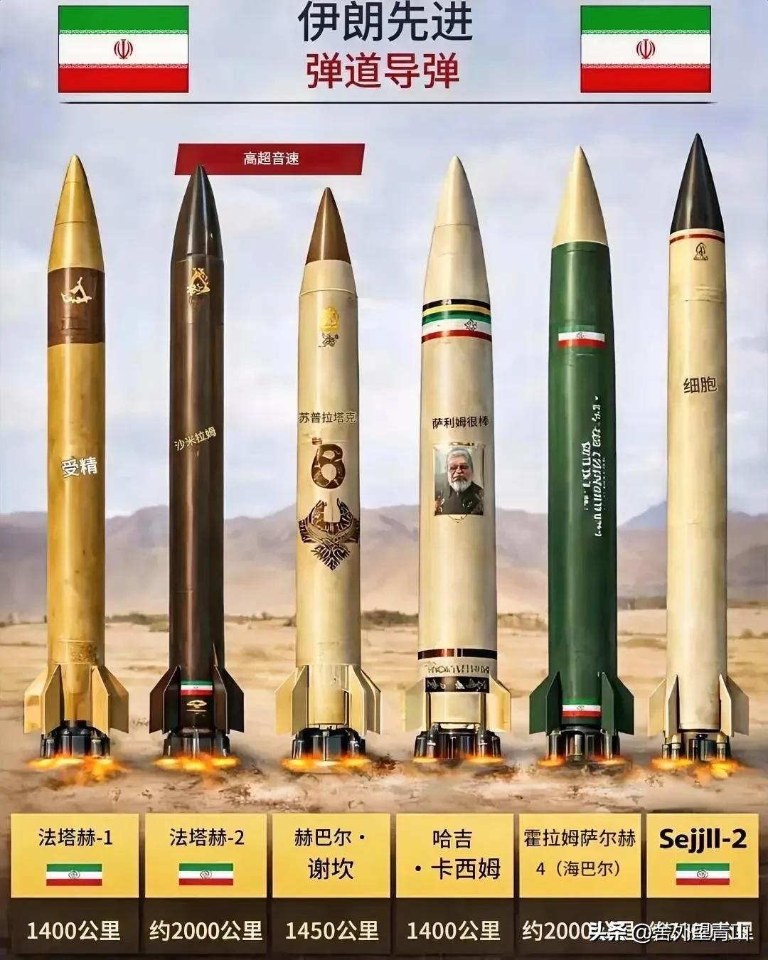 特朗普懵了！打了这么久，伊朗用的是十年前的导弹。伊朗说目前针对美以消耗的导弹是十