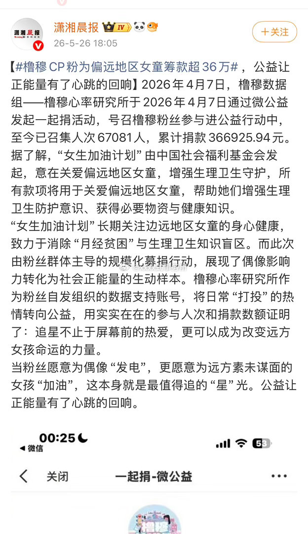 橹穆粉丝参与进公益行动中，至今已召集人次67081人，累计捐款366925.94