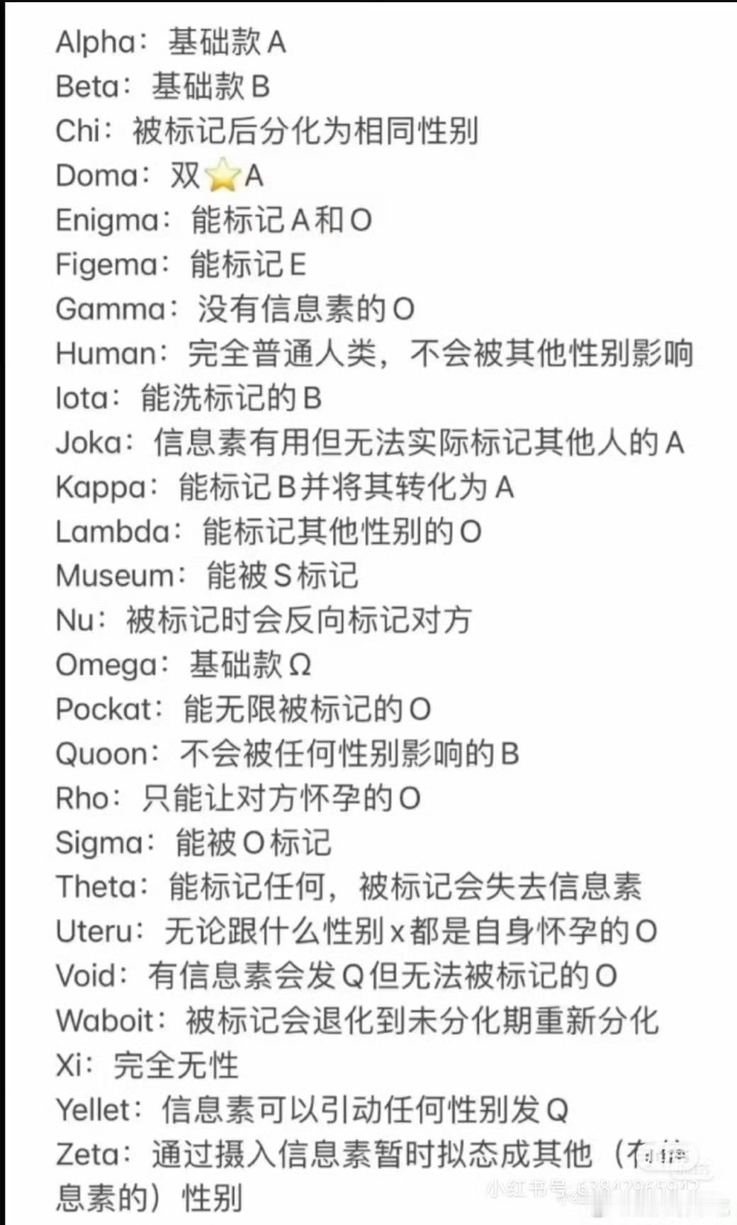 一个ABO还要搞出这么多性别跟美国lgbt有什么区别