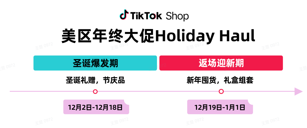 TikTok Shop美区Holiday Haul即将开启 推出多项重磅活动与玩法