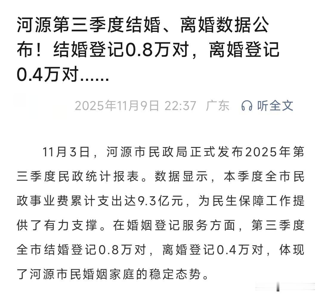 结婚八千对，离婚四千对！河源这50%的离婚率属实有点高呀！也难怪现在的年轻人会恐