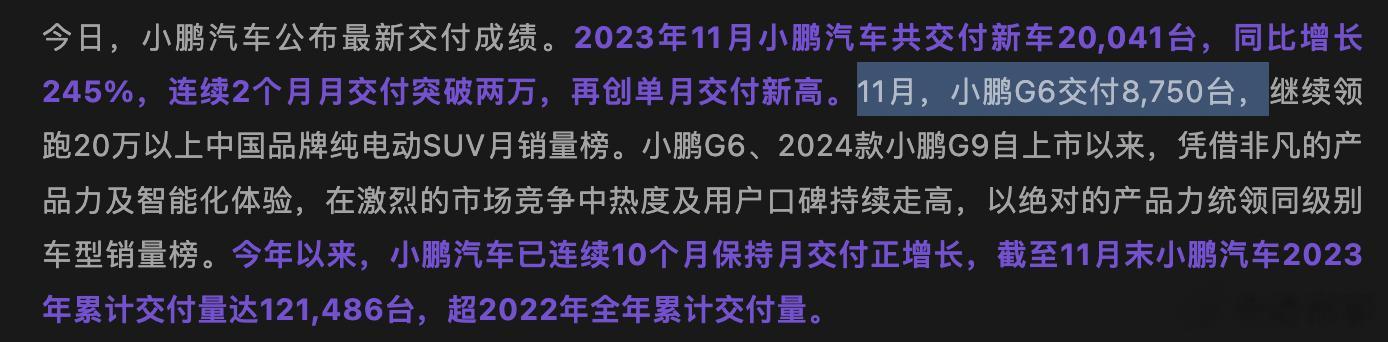 小鹏真的站稳了，又是2万台，其中G6卖了8750台。#新能源汽车##小鹏G6# 