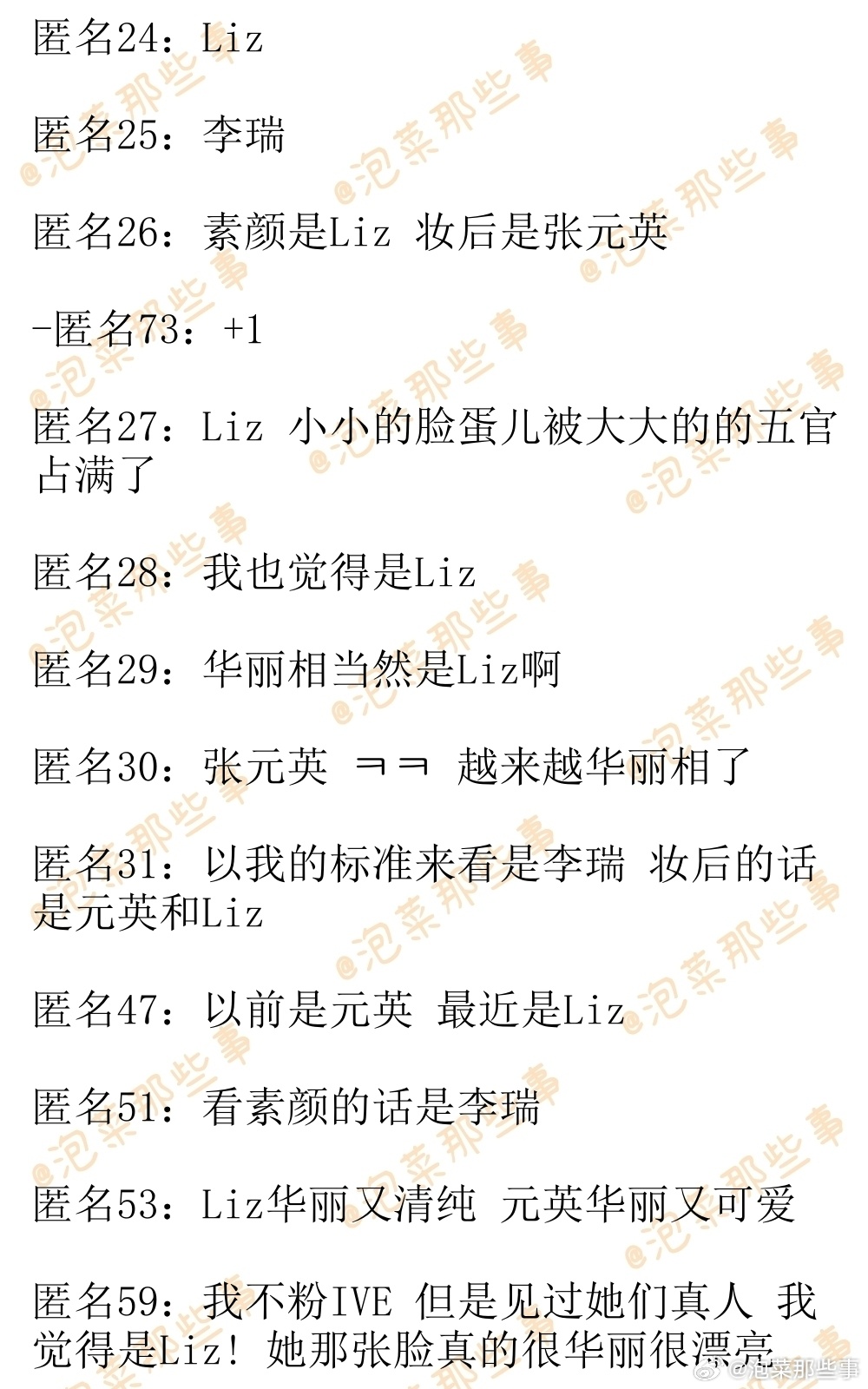 🔥韩网热帖评论翻译🔥IVE队内最华丽相的成员你觉得是谁啊?韩网原帖帖主发问：