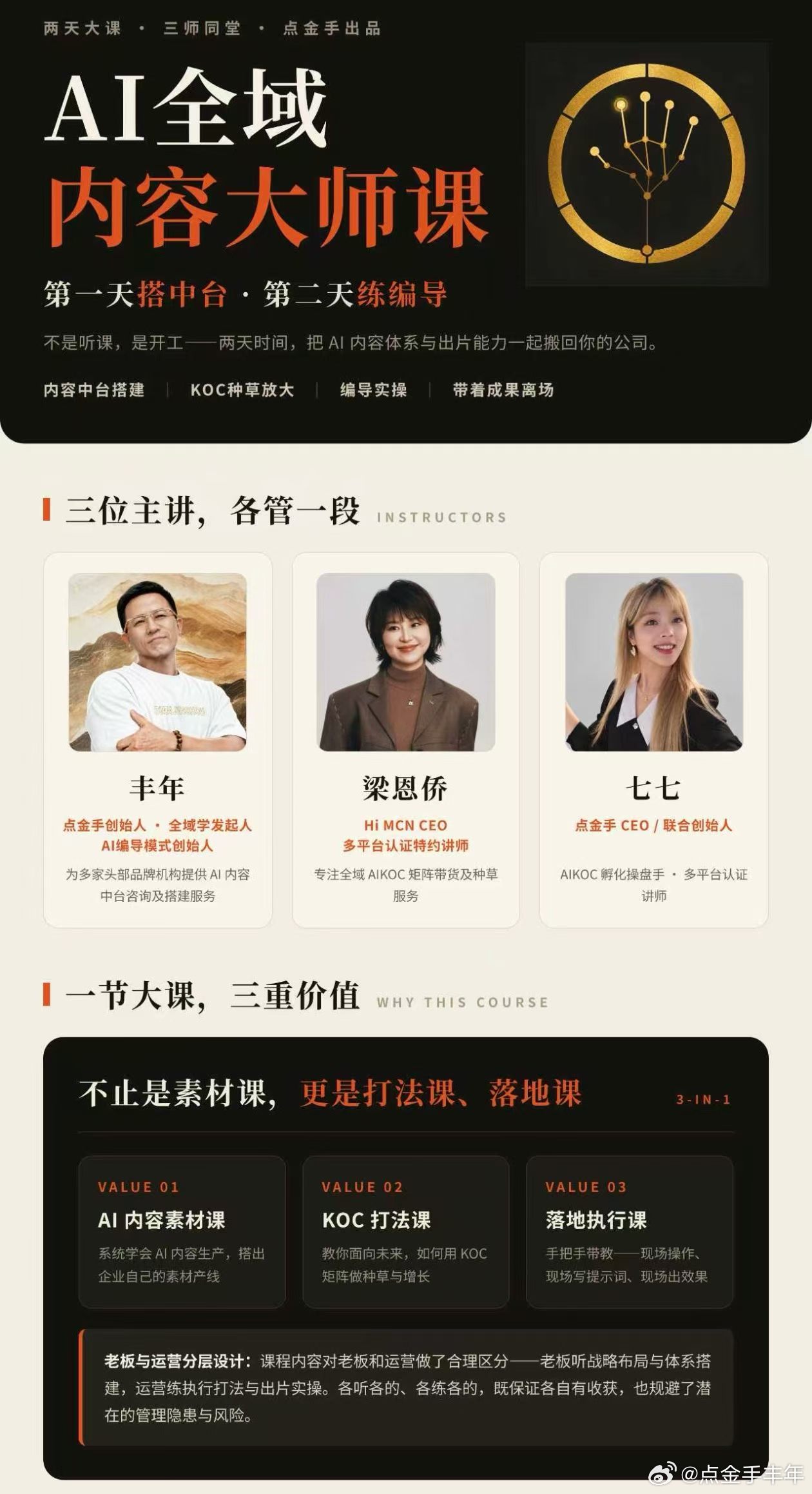 现在做短视频直播MCN机构，或者抖品牌团队的1号位老板并不在Ai执行一线，大主播