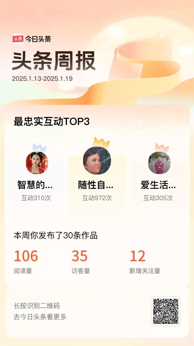 发挥正能量，弘扬大寨：大庆精神。