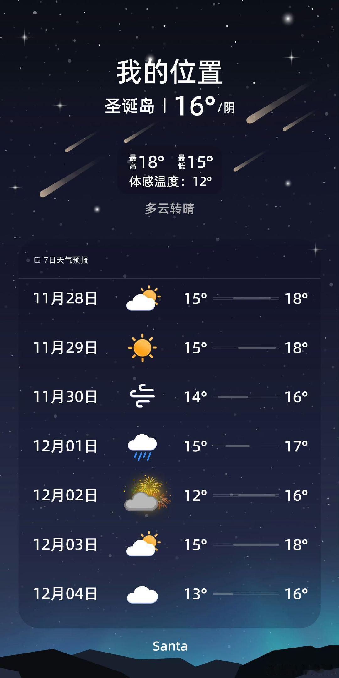 赞多新歌阴天的烟花上线  赞多新歌阴天的烟花好暖心 赞多 SANTA 新歌《阴天