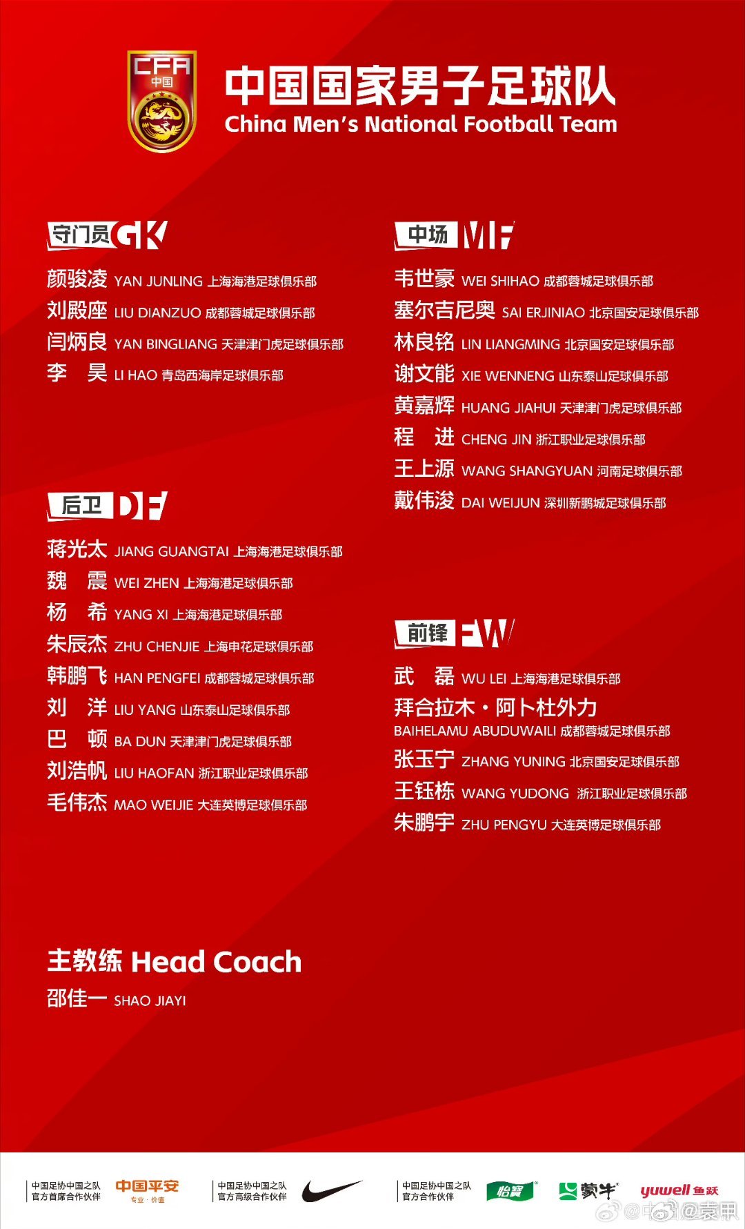 国足最新大名单，武磊、蒋光太、戴伟浚回归，李昊、毛伟杰首次入选，整体而言还是选择