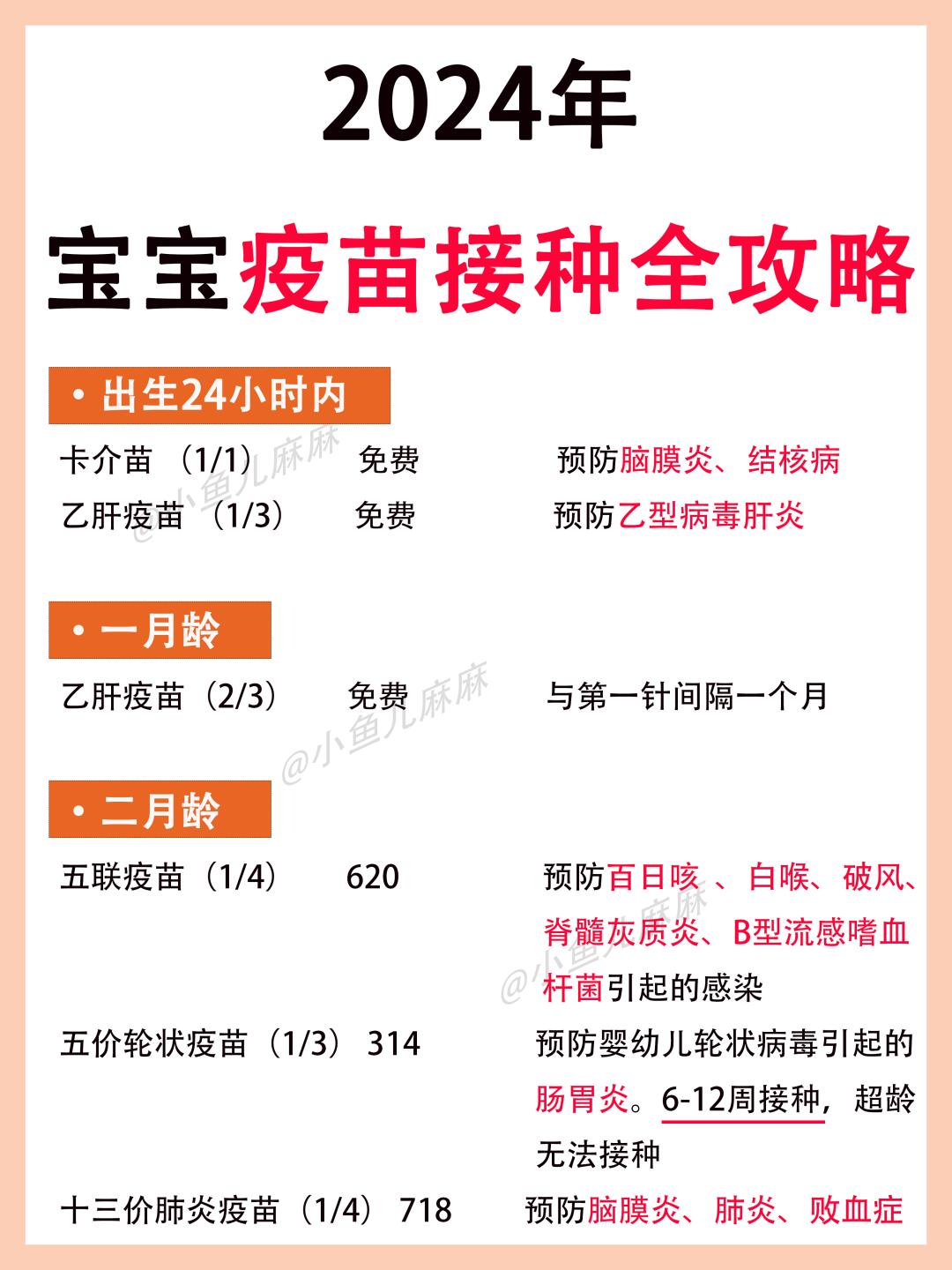 2024宝宝疫苗接种全攻略❗️新手爸妈抄作业