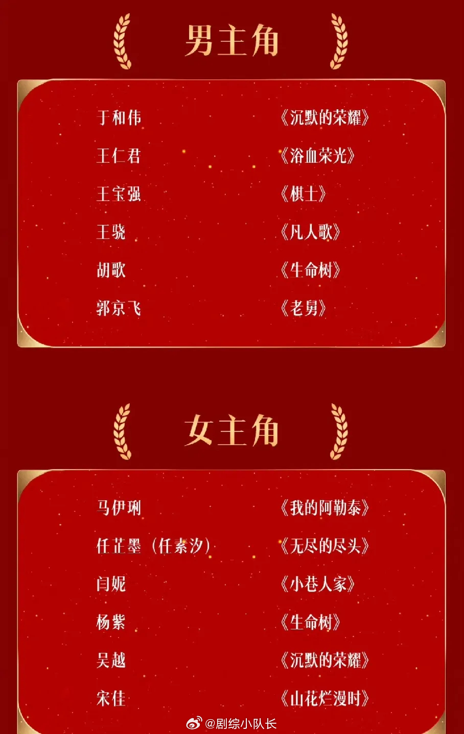 金鹰奖最佳女主本届金鹰视后，内心更看好闫妮。宋佳、吴越、杨紫、马伊琍、任素汐实力