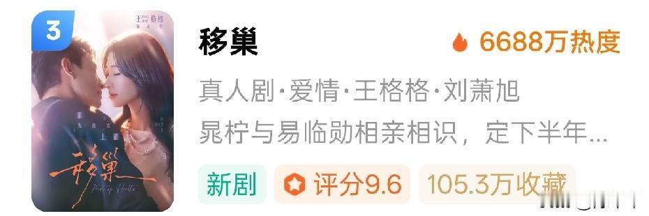 看了刘萧旭和王格格的《移巢》，和《盛夏芬德拉》比还是差点意思。
前面剧情不错，没