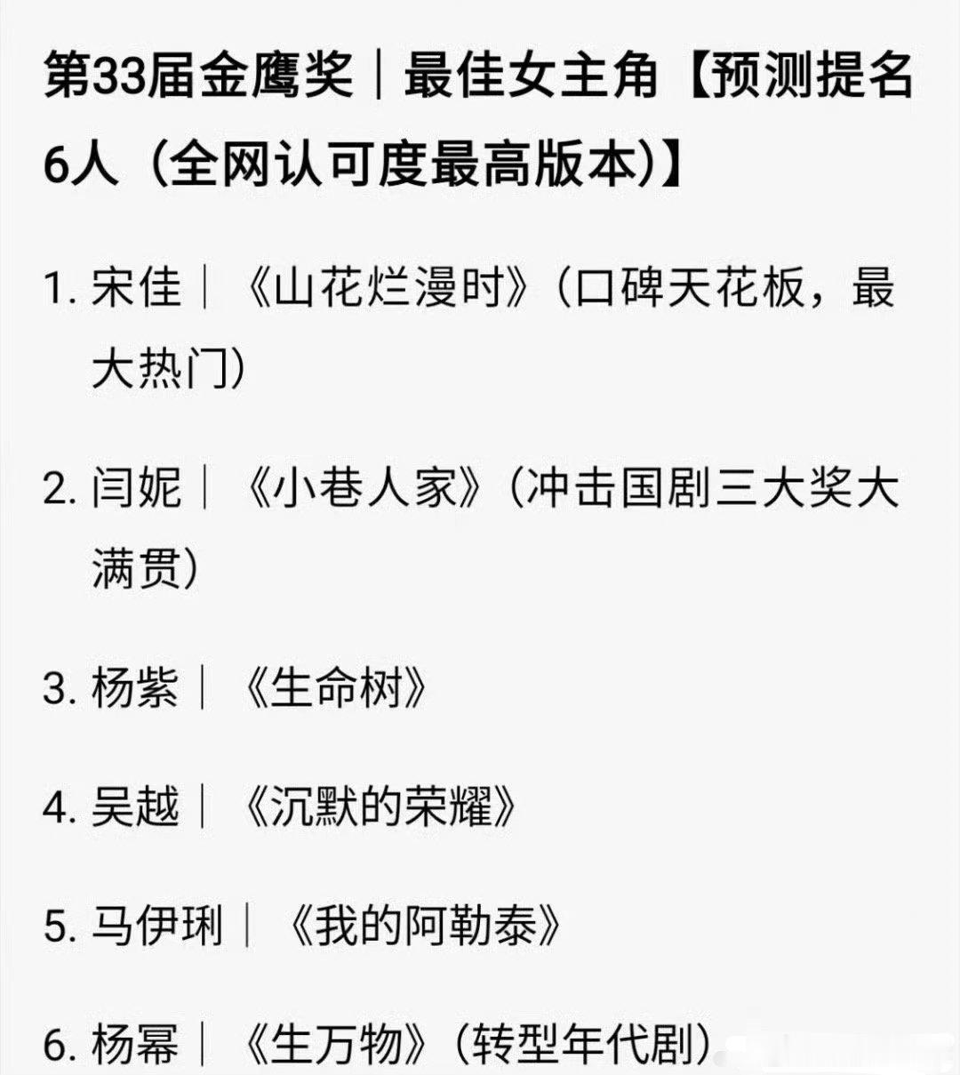 2026年金鹰奖视后预测 为什么老是没有巴和赵丽颖，反倒那个扑街山偶每次都上去 