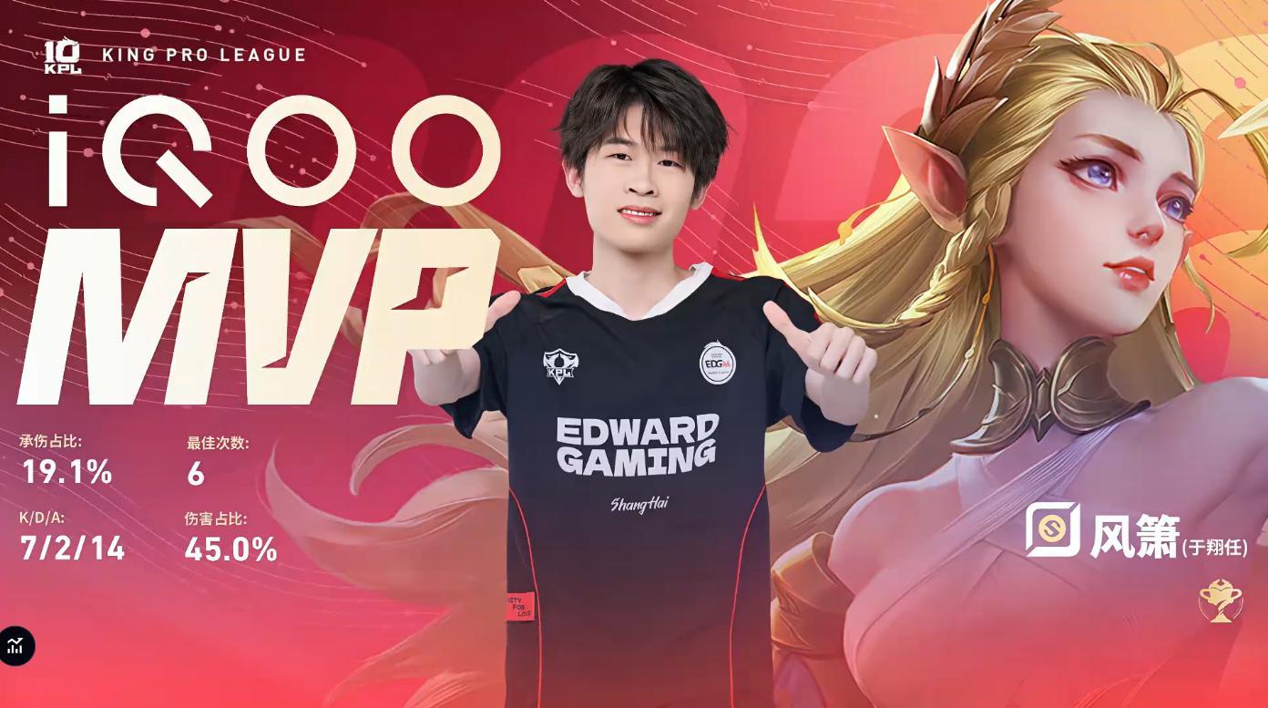 EDGM大场五连胜 风箫艾琳单点破局恭喜EDGM 3:1 战胜Hero拿下比赛胜