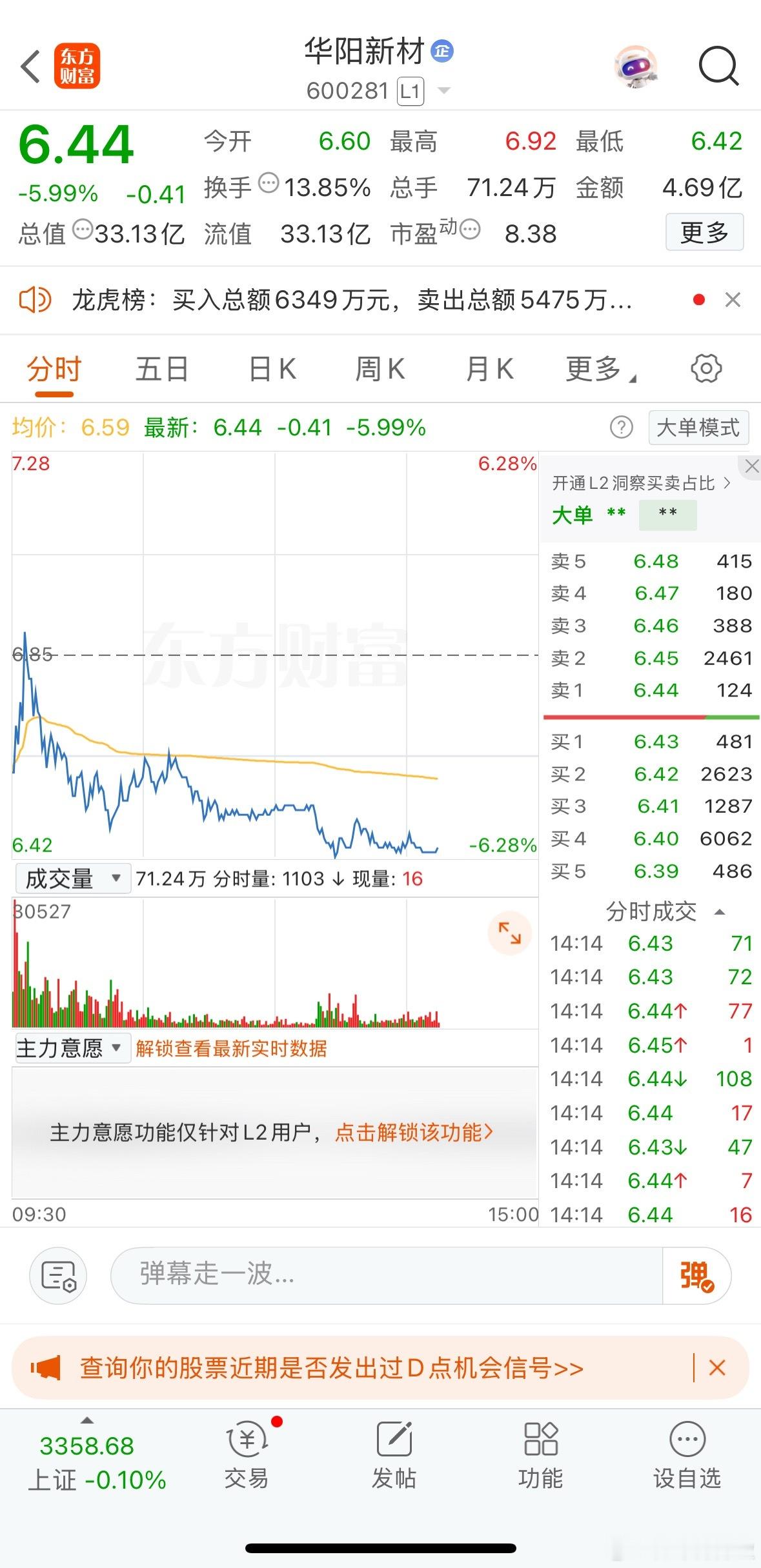 尾盘精选个股机会华阳新材，鸿博股份！芳华剧本[超话] ​​​