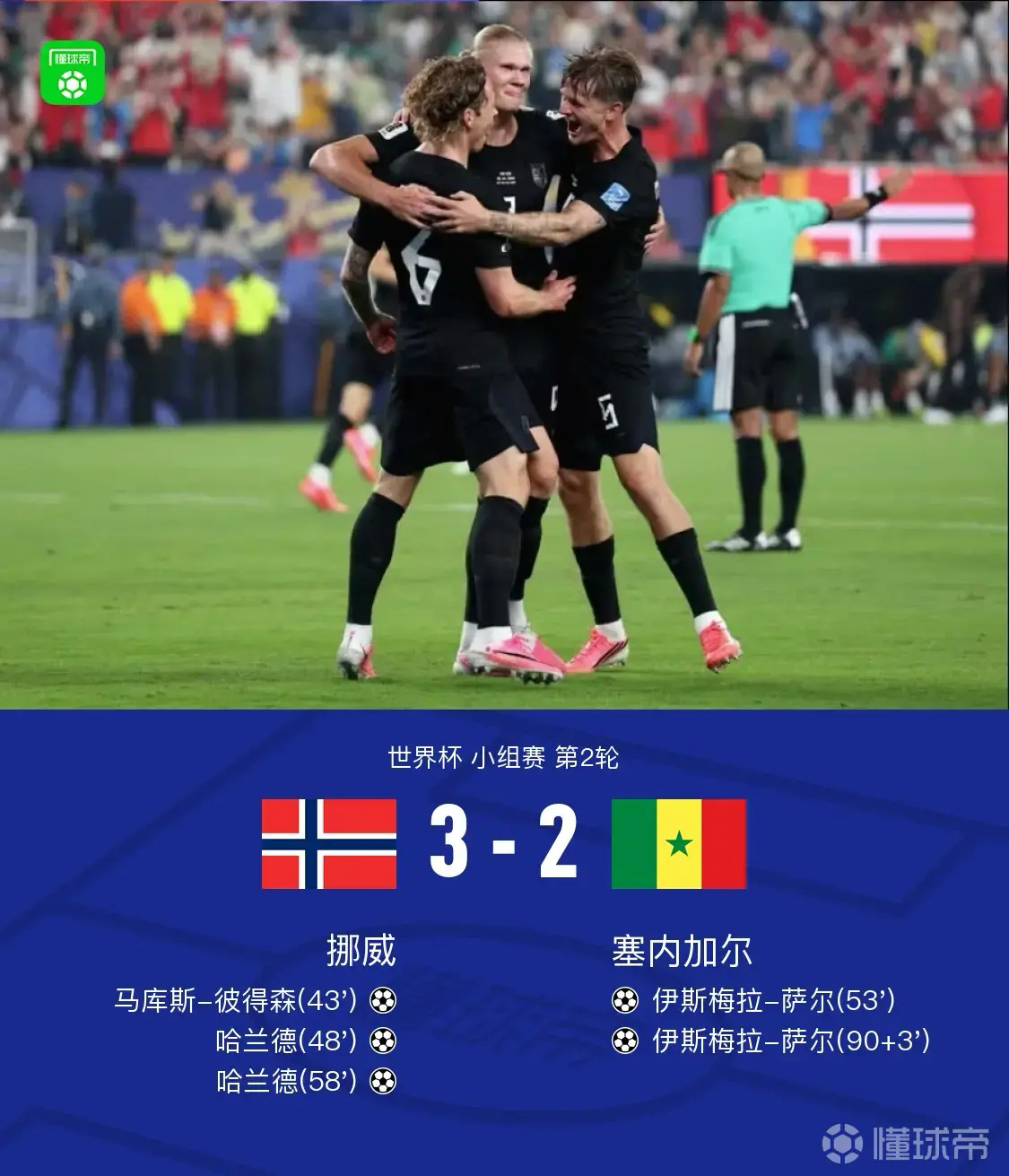北京时间6月23日世界杯小组赛第2轮，挪威对阵塞内加尔。哈兰德梅开二度+中柱，马