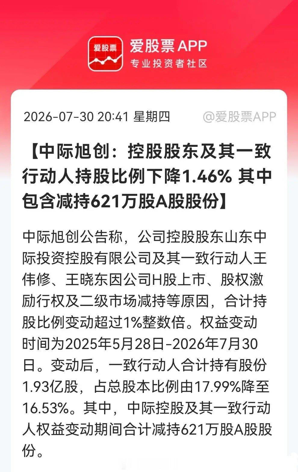 预期明天迎来科技反弹！中际旭创一则减持消息，给行情泼来一盆冷水原本市场对明日科技