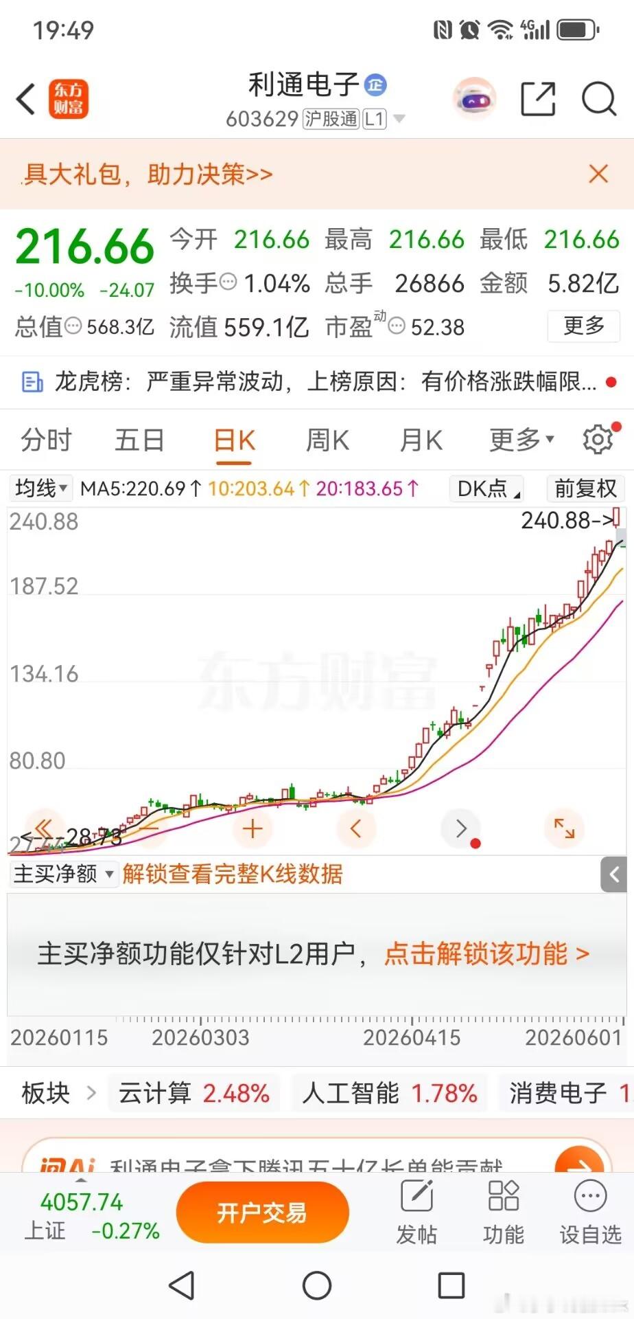 利通电子一字封死跌停，给短线题材炒作狠狠上了一课，一字断魂走势，是高位妖股最凶悍