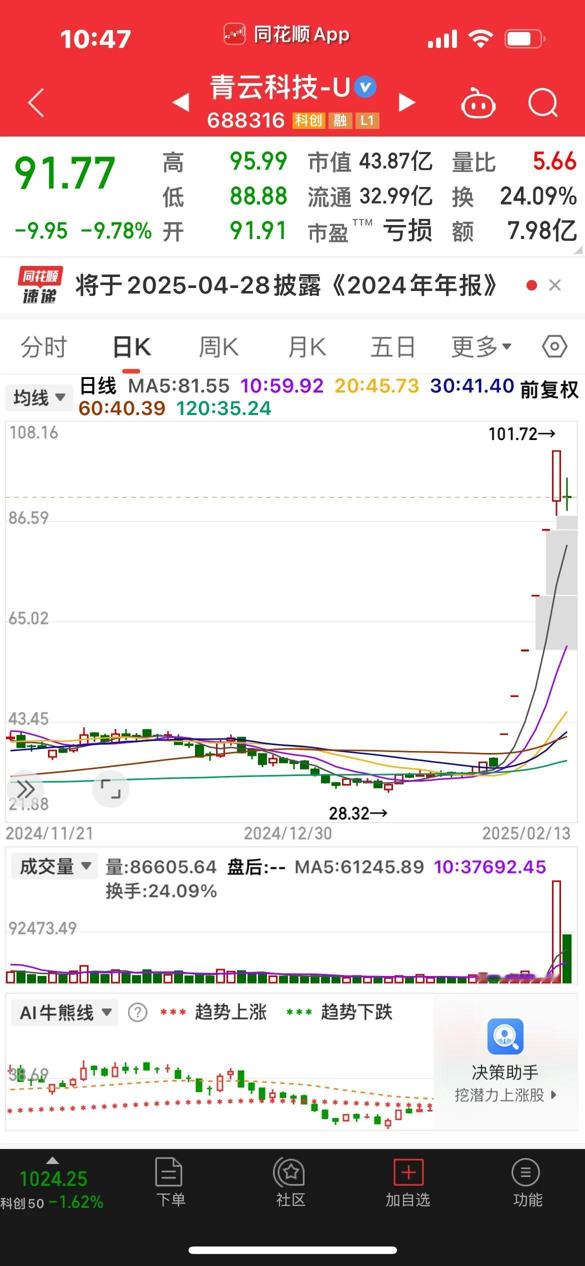 Deep Seek概念“青云科技”，前6个交易日上涨198%！

2月12日晚间