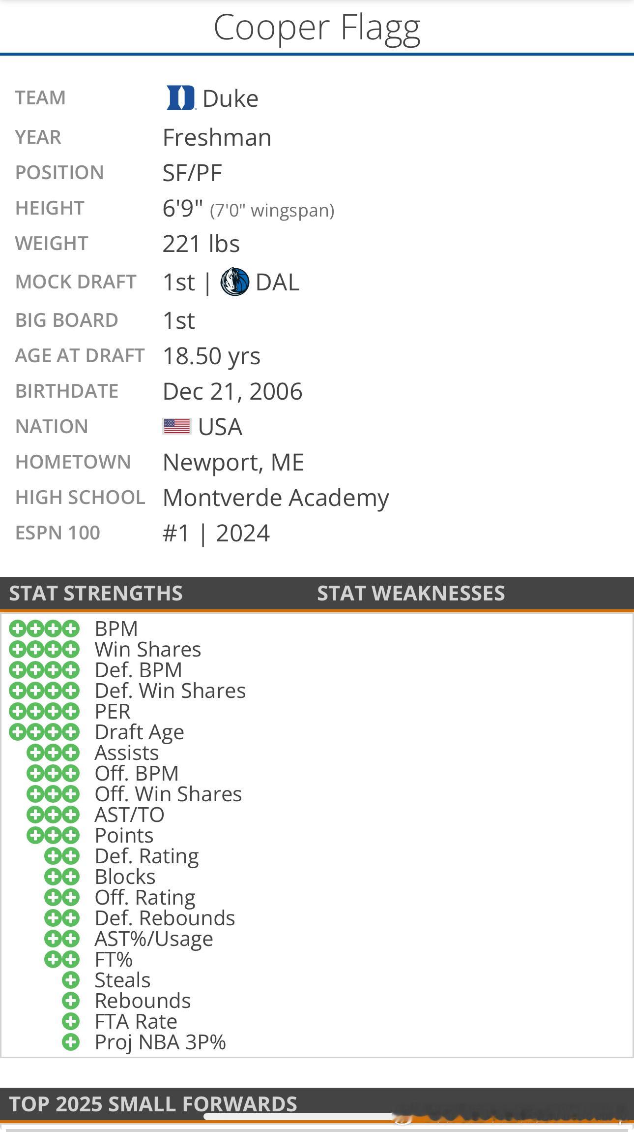 Tankathon这评价，毫无弱点可言[思考]2025nba选秀NBA[超话] 