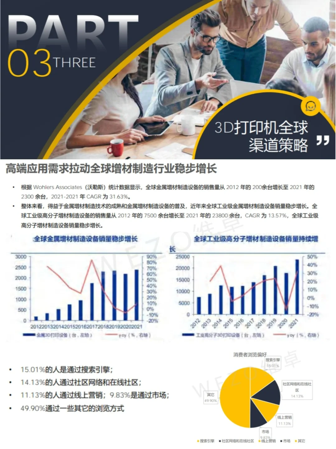  2024年3D打印机行业出海分析报告