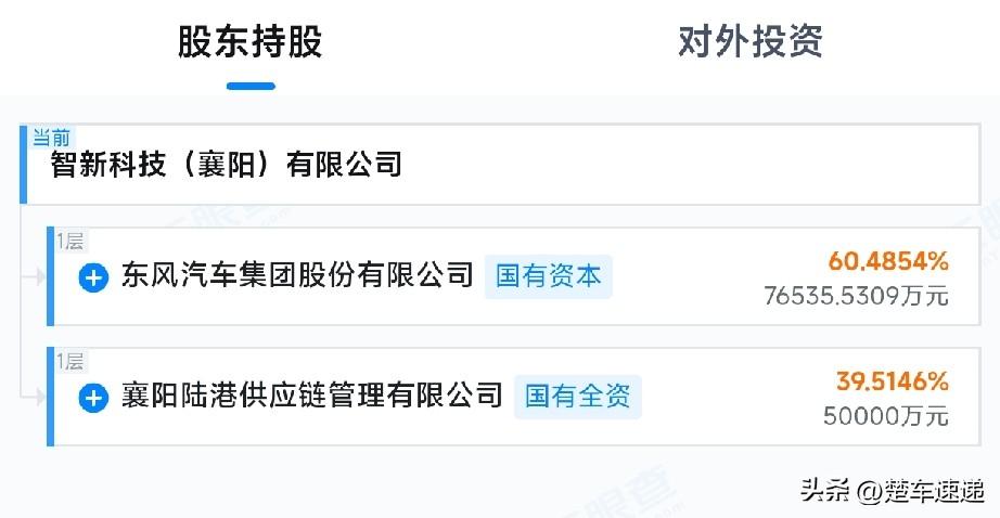 智新襄阳不是智新科技子公司，智新襄阳直接是有东风集团持股，并不是智新科技持股？