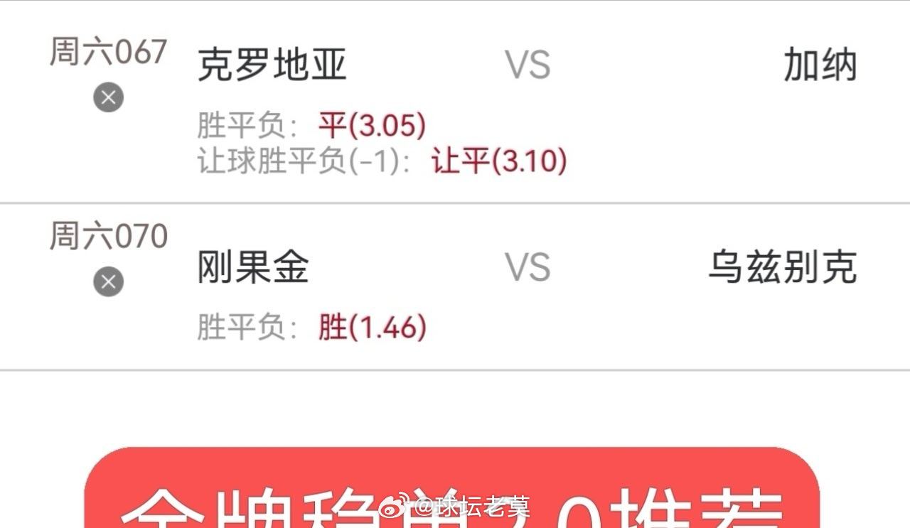 今日内部大哥实战分享，同路的朋友跟上克罗地亚vs加纳