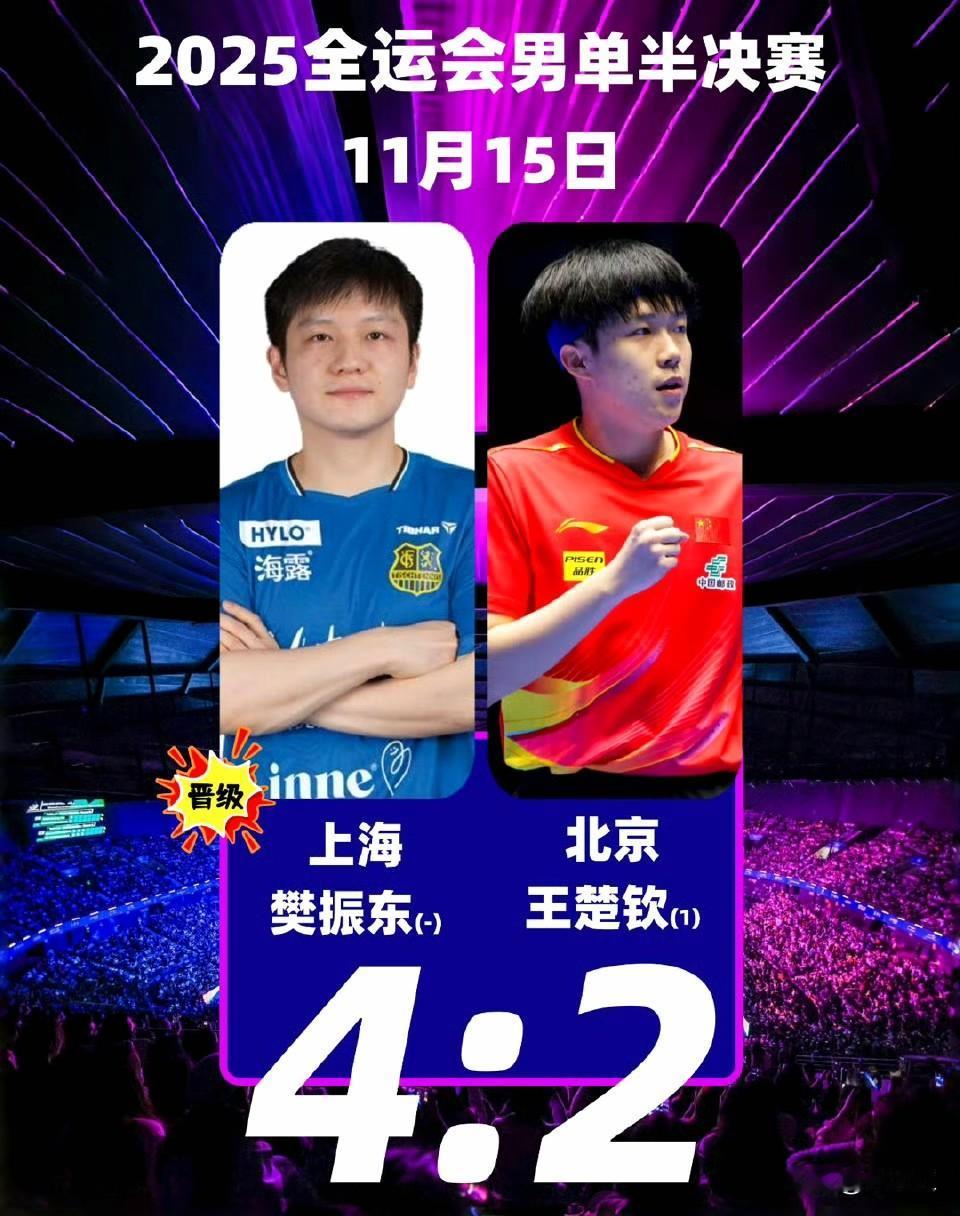 🎈在刚刚落幕的第十五届全运会乒乓球男单半决赛里，樊振东以4比2的成绩击败王楚钦