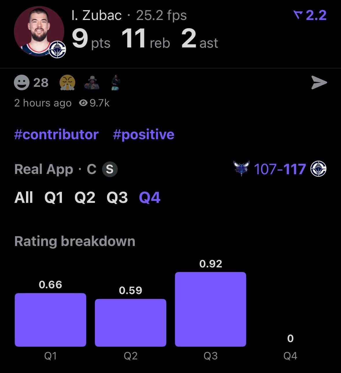 不是吧，居然看到有人给祖巴茨喊冤了？
真有人觉得他第四节不该被DN吗？
不会真有