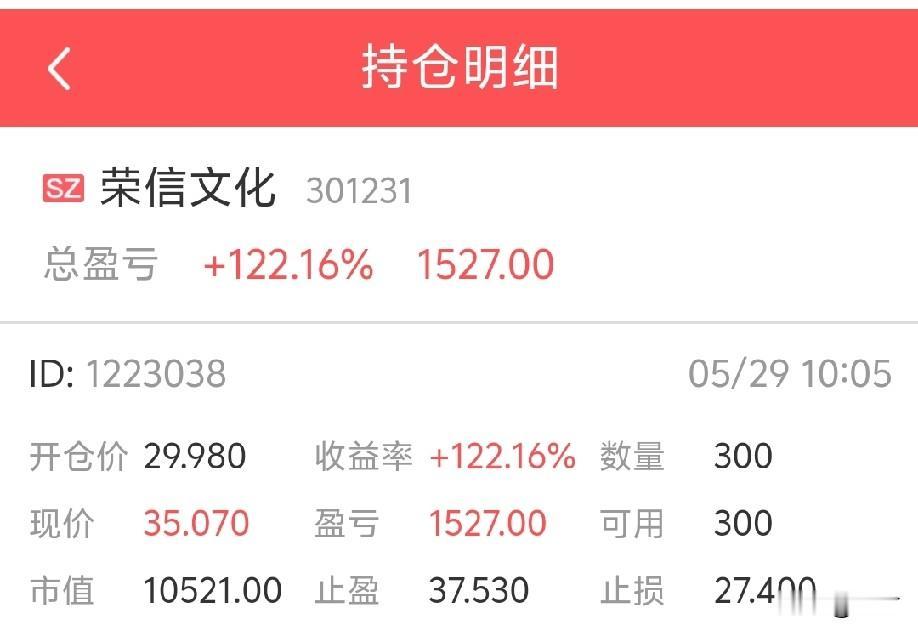 暴力大阳突袭！荣信文化17%暴涨后，别被涨停冲昏头脑💥
 
沉寂许久突然爆拉，