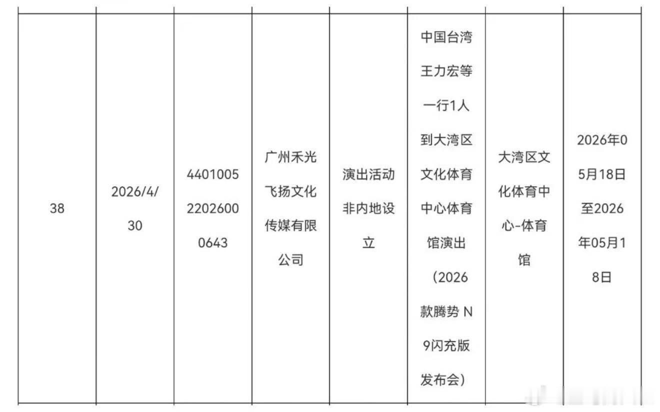 5月18日广州见！王力宏参加腾势N9发布会，顶级音浪×全新座驾，期待感拉满了王力