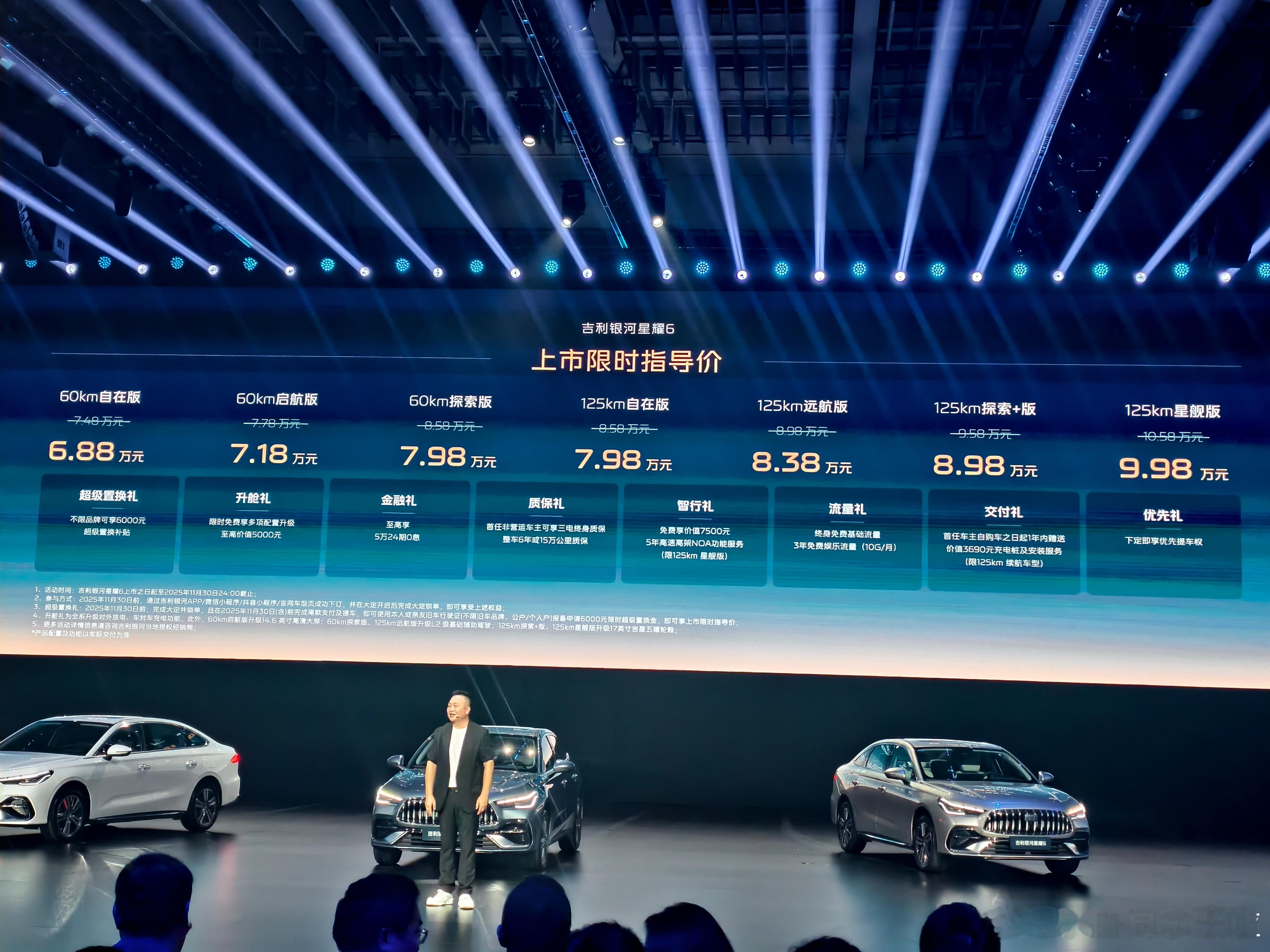 太狠了，吉利银河星耀 6 售价 6.88 万-9.98 万元。过去 9.98 这