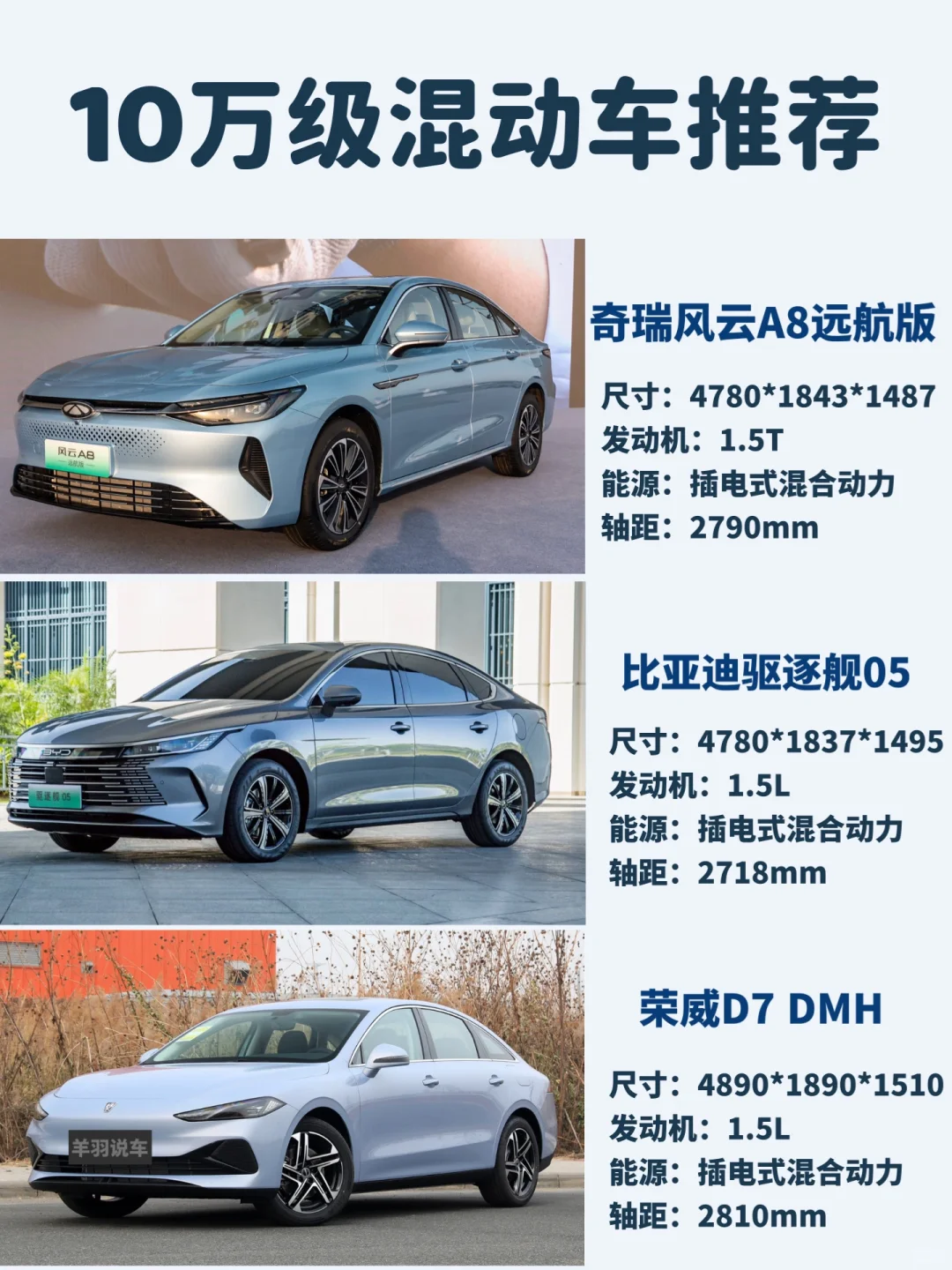 10万左右电车决赛圈