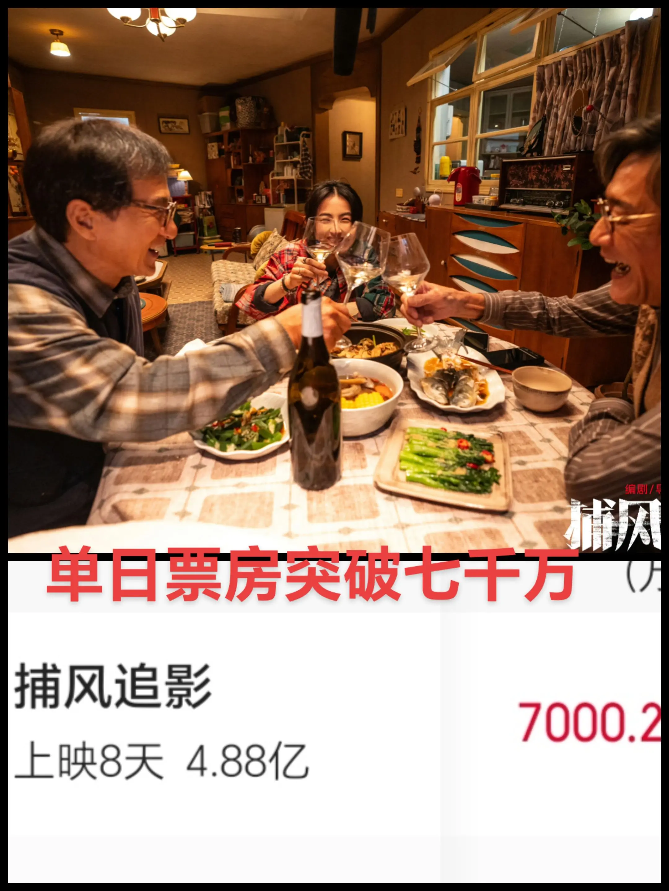 电影《捕风追影》单日票房突破7000万！再创上映以来新高！！！👍👍👍
