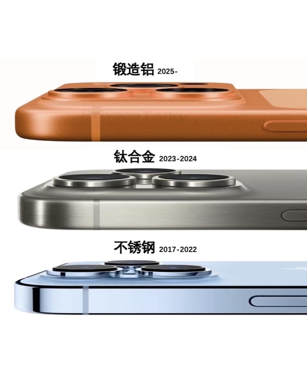 iOS 26.1 Beta 后，已经没有出现断连情况

所以说，可以通过OTA解