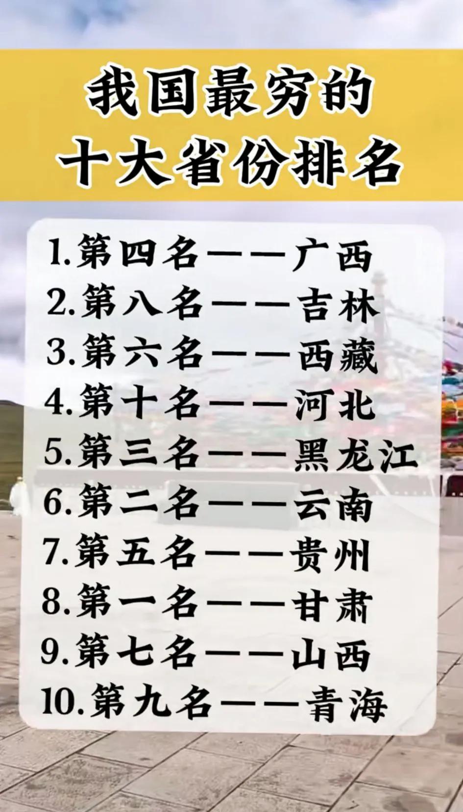 我国最穷的十大省排名:
云南很穷吗？云南是旅游城市，我不相信它居然排名第二[捂脸