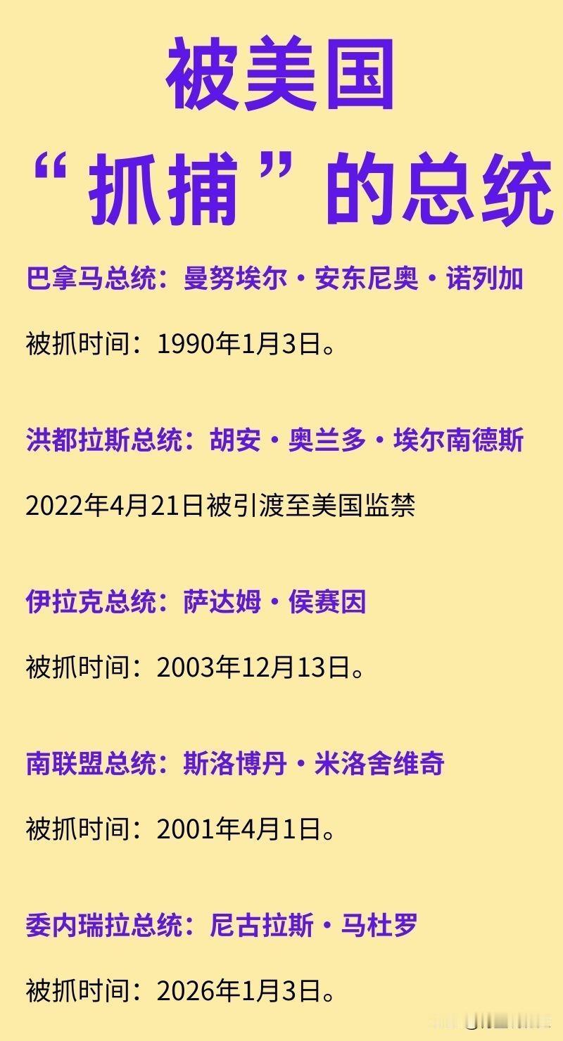 美国“抓捕”过的外国总统一览！

其中，委内瑞拉位于南美洲，其石油和矿产资源非常