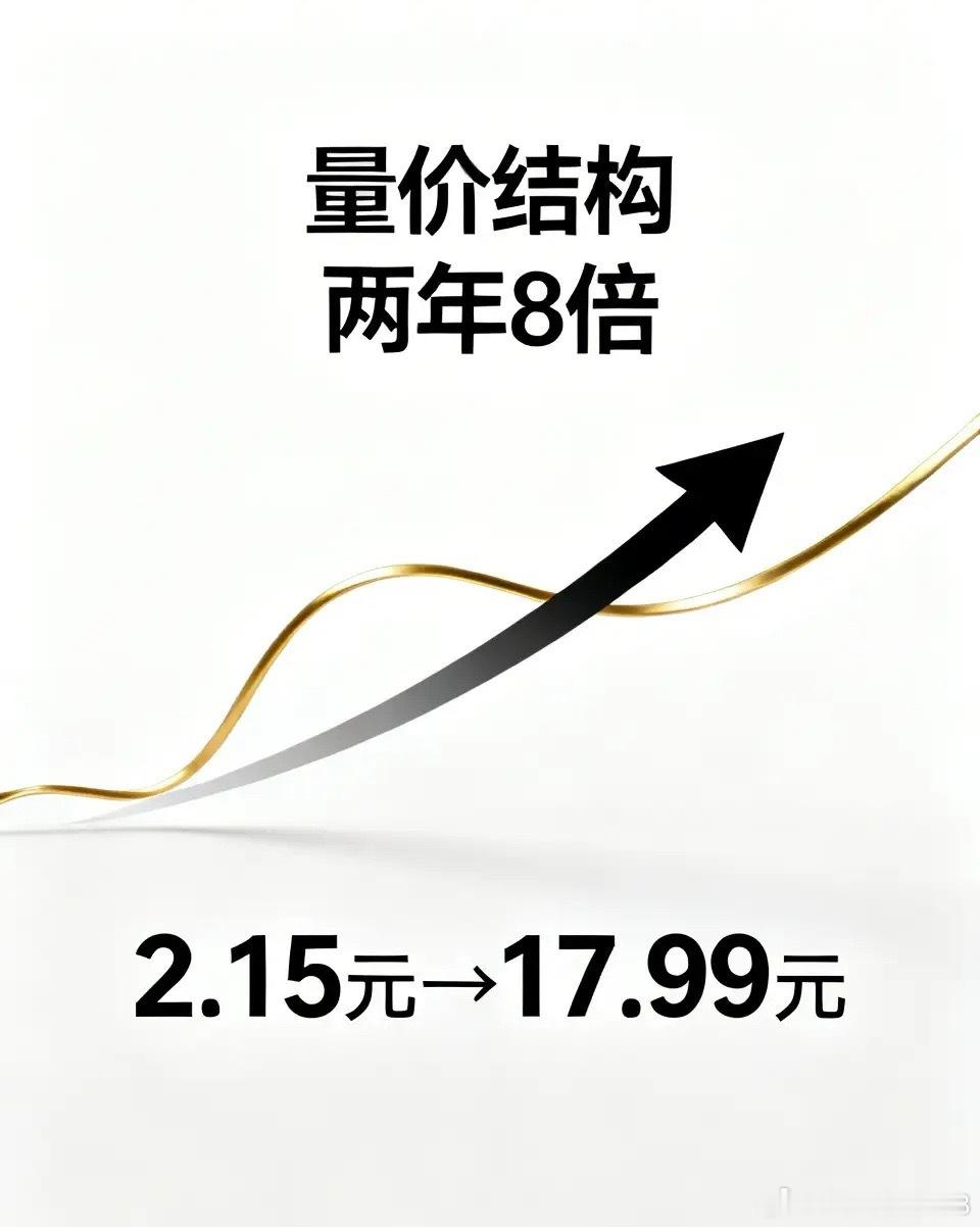 2.15元起步，最高干到17.99元。很多人事后找原因，业绩好、风口来了、运气好