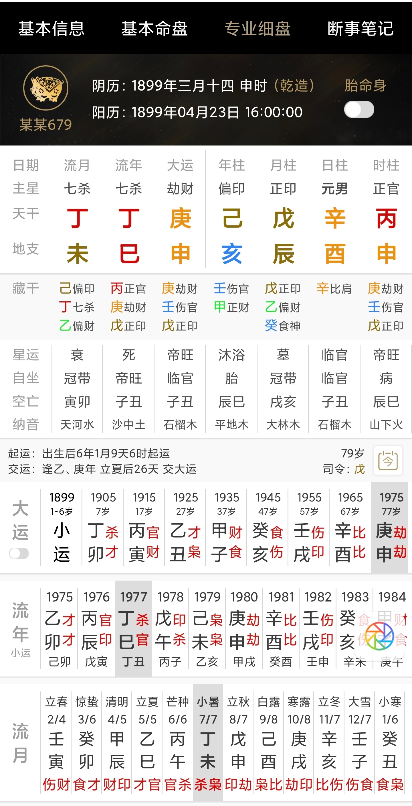 英格玛伯格曼和弗拉基米尔纳博科夫混在一起，不细看，认出来谁是谁的地步都是窄长脸五