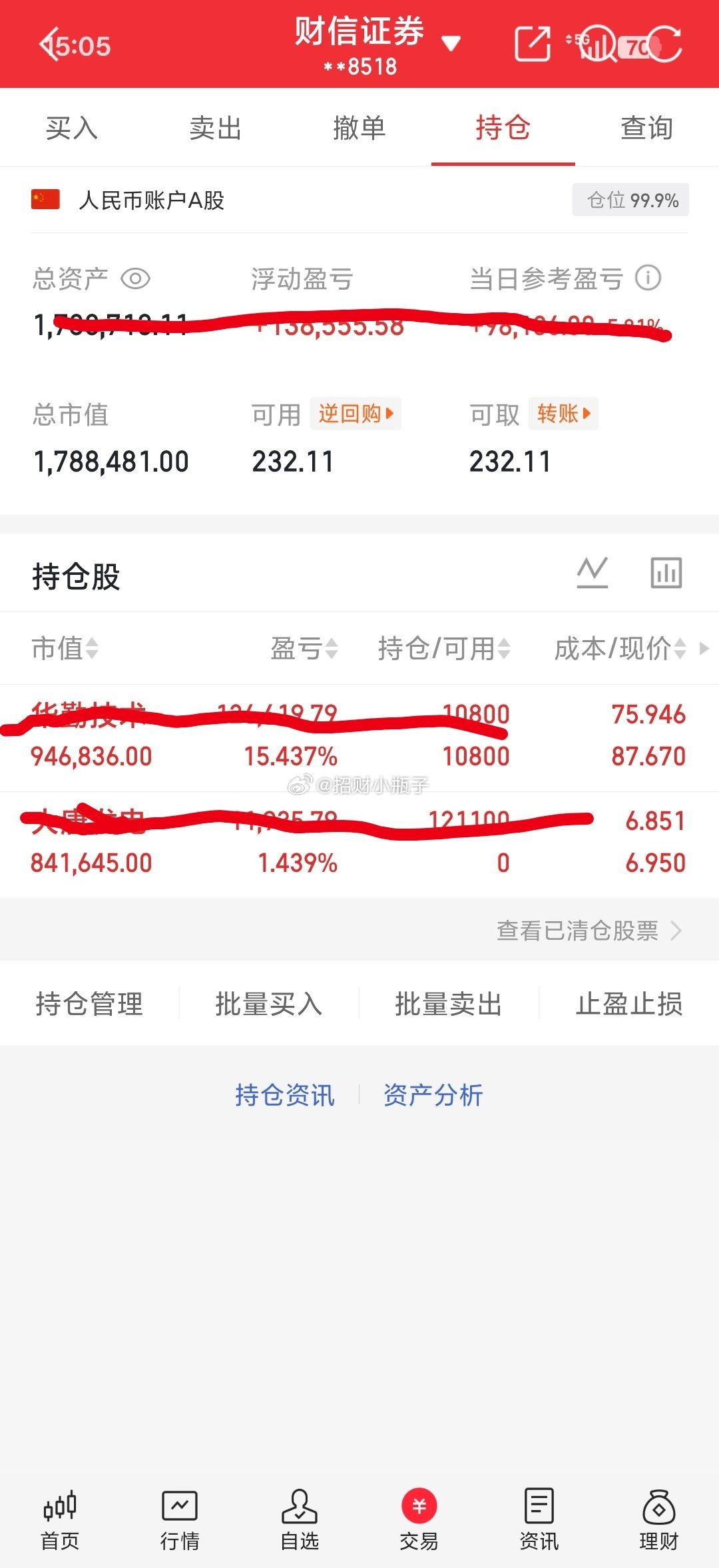 完美！大回血的一天 