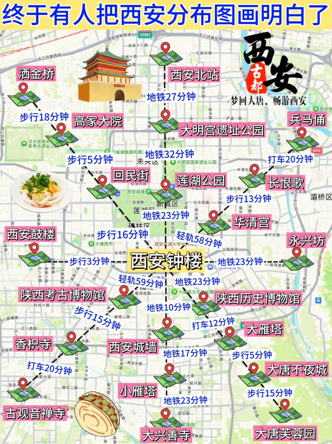 事实证明✅去西安旅游地图🗺️的重要性