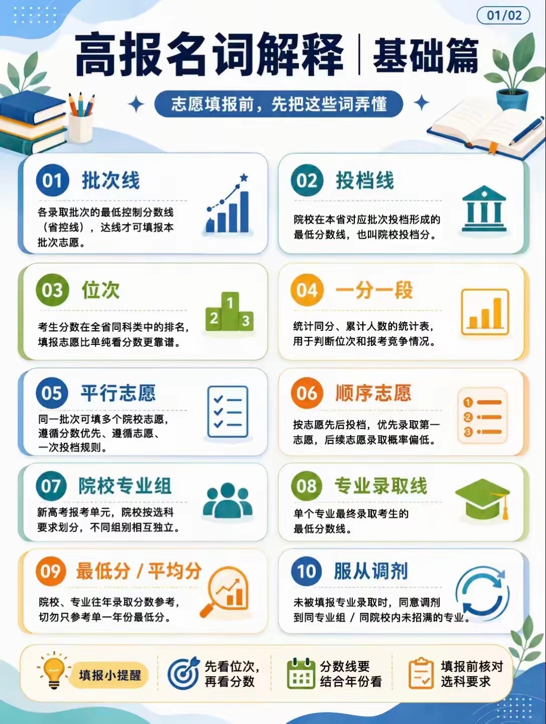 高考填志愿哪有不疯的家里有高考生的，这条建议你耐心看完。关于填志愿这事，我发现一