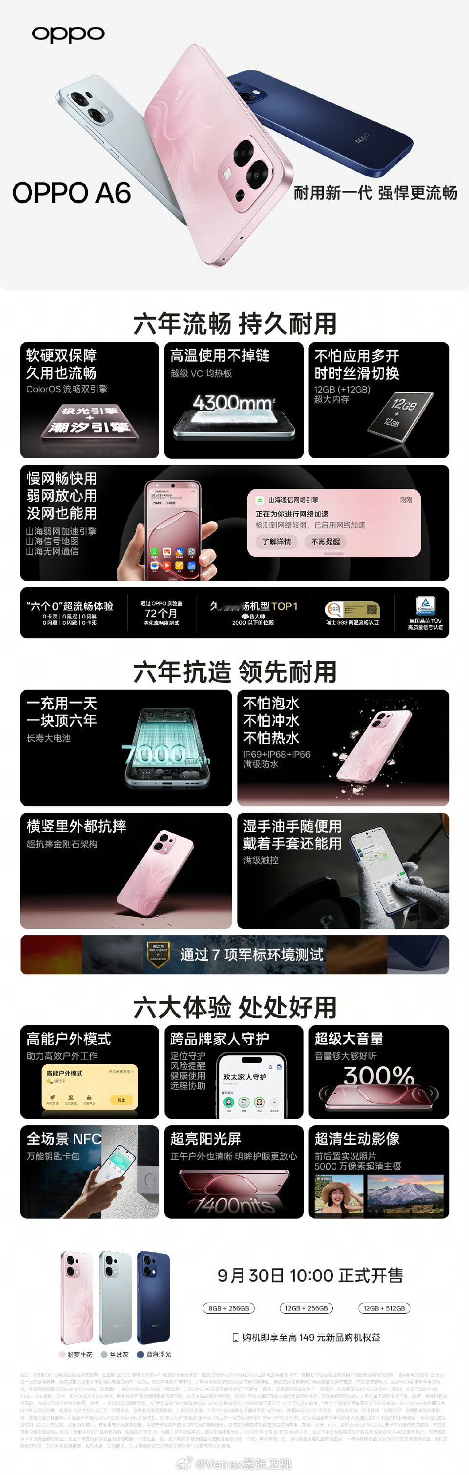 让我们看看这半年来 OPPO 发了多少 A6 系列的产品……A6 / A6 Pl