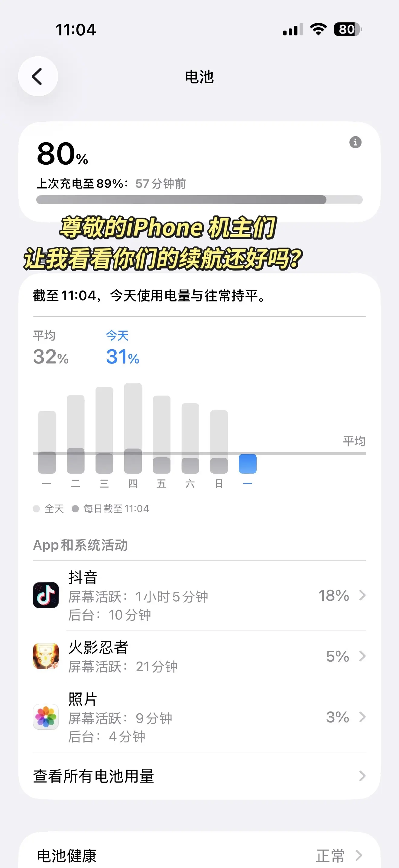 尊敬的iPhone 机主你们的续航还好吗。因为每个人的机型本身就存在差...
